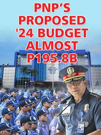 PNP’S proposed '24 budget almost P195.8 billion .